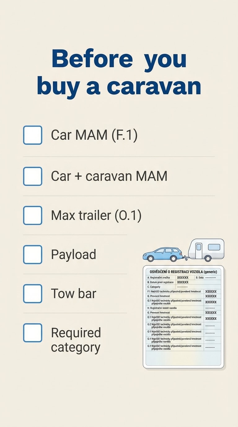 Practical tips when buying a caravan